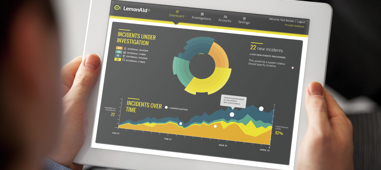 LemonAid_Dashboard LemonAid_Dashboard